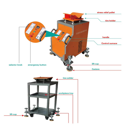 chassis road simulator