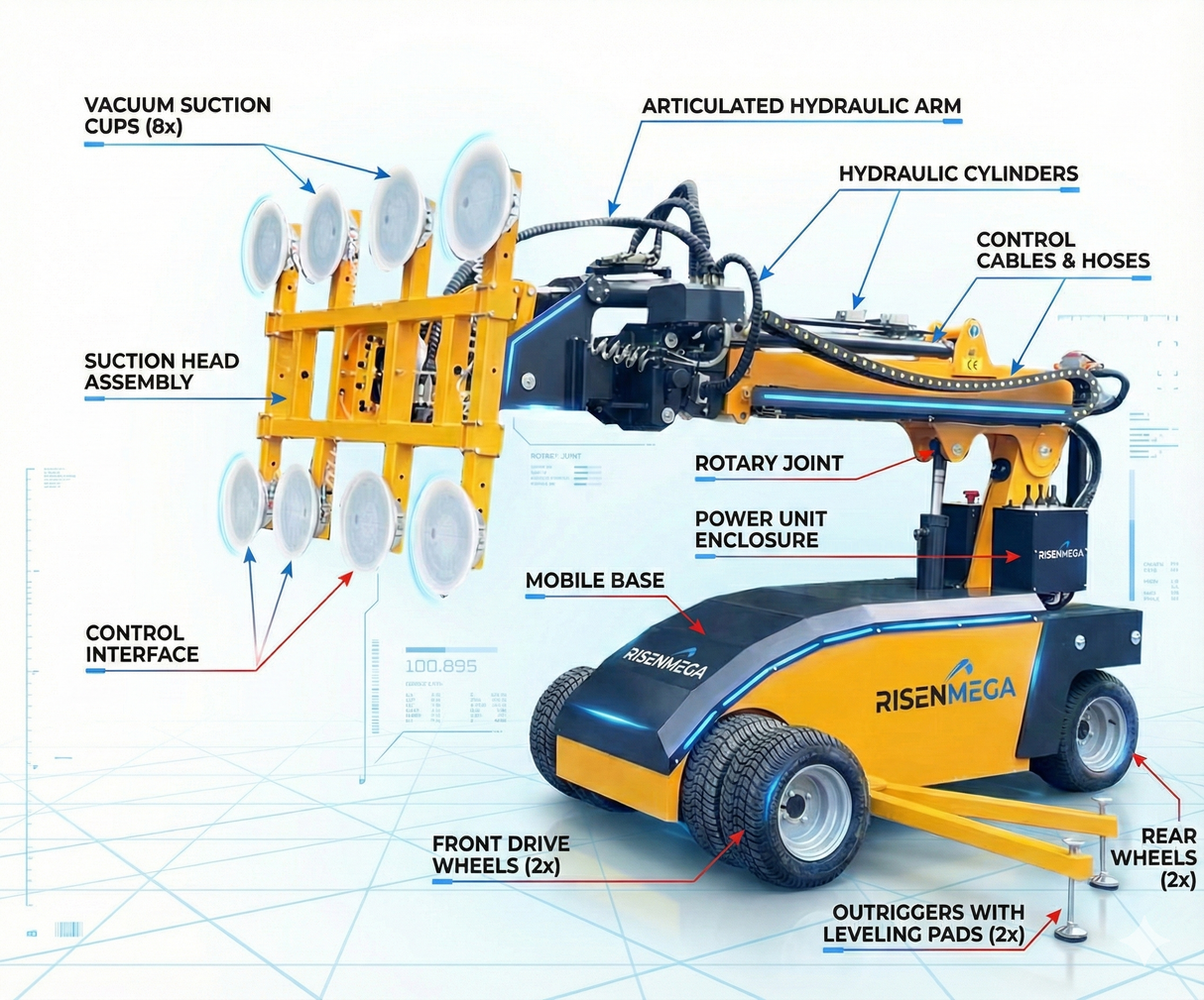 Vacuum lift truck with suction cups 300-800 KG