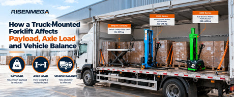 How a Truck-Mounted Forklift Affects Payload, Axle Load and Vehicle Balance