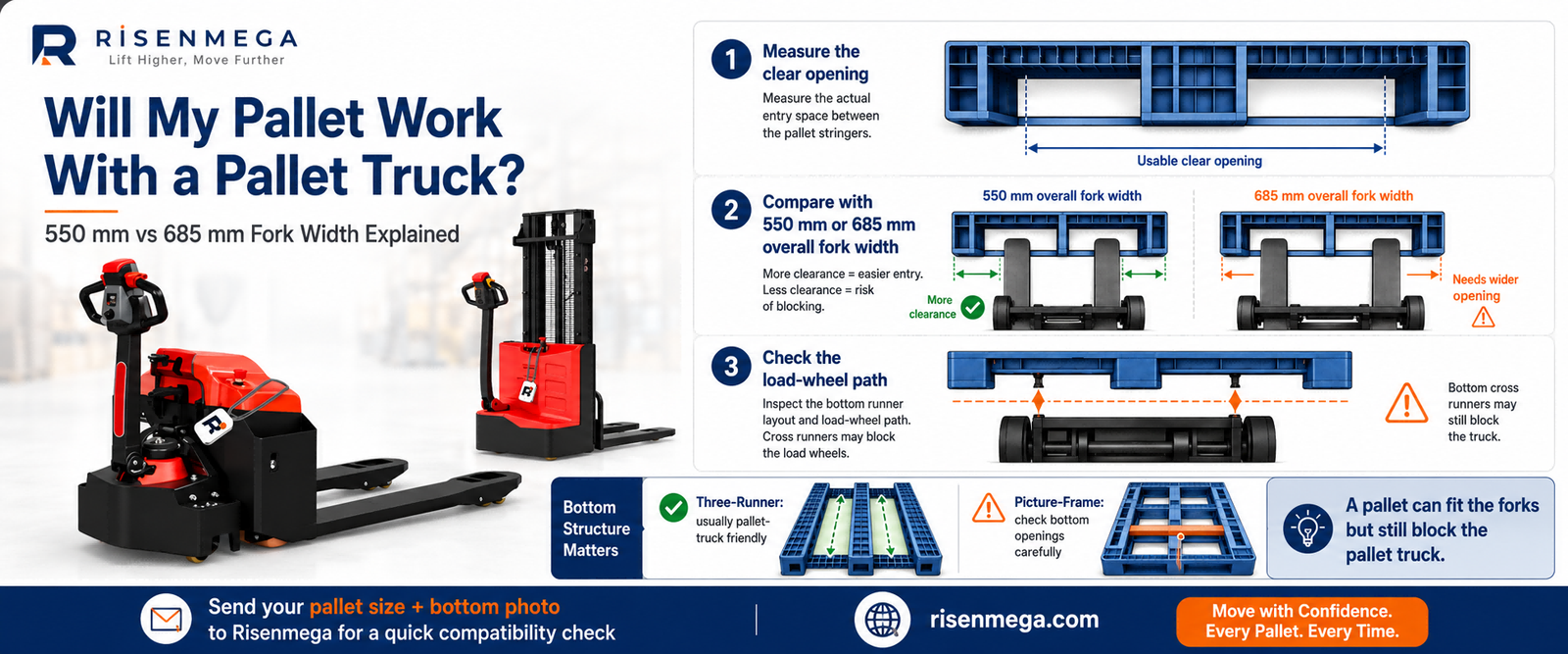 Will My Pallet Work With a Pallet Truck 550 mm vs 685 mm Fork Width Explained
