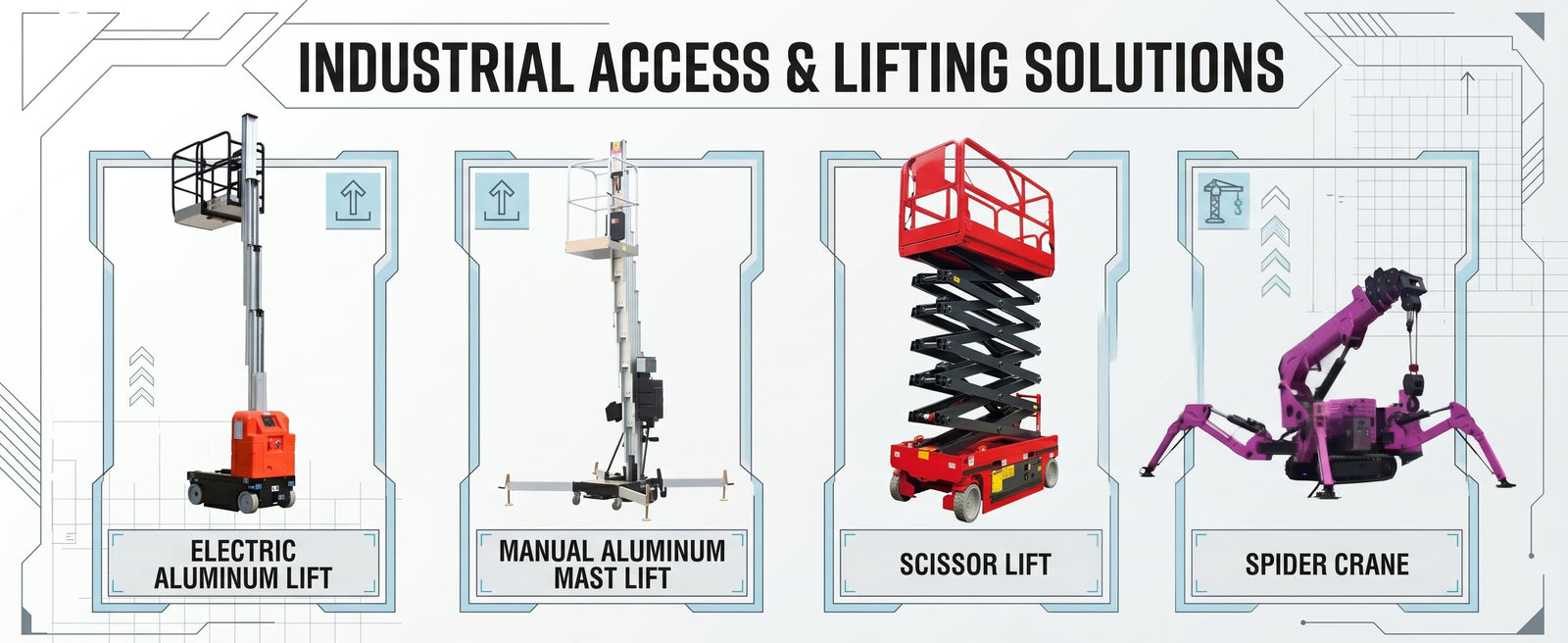 Solar Panel Installation at Height: Which Aerial Work Platform Do You Actually Need?