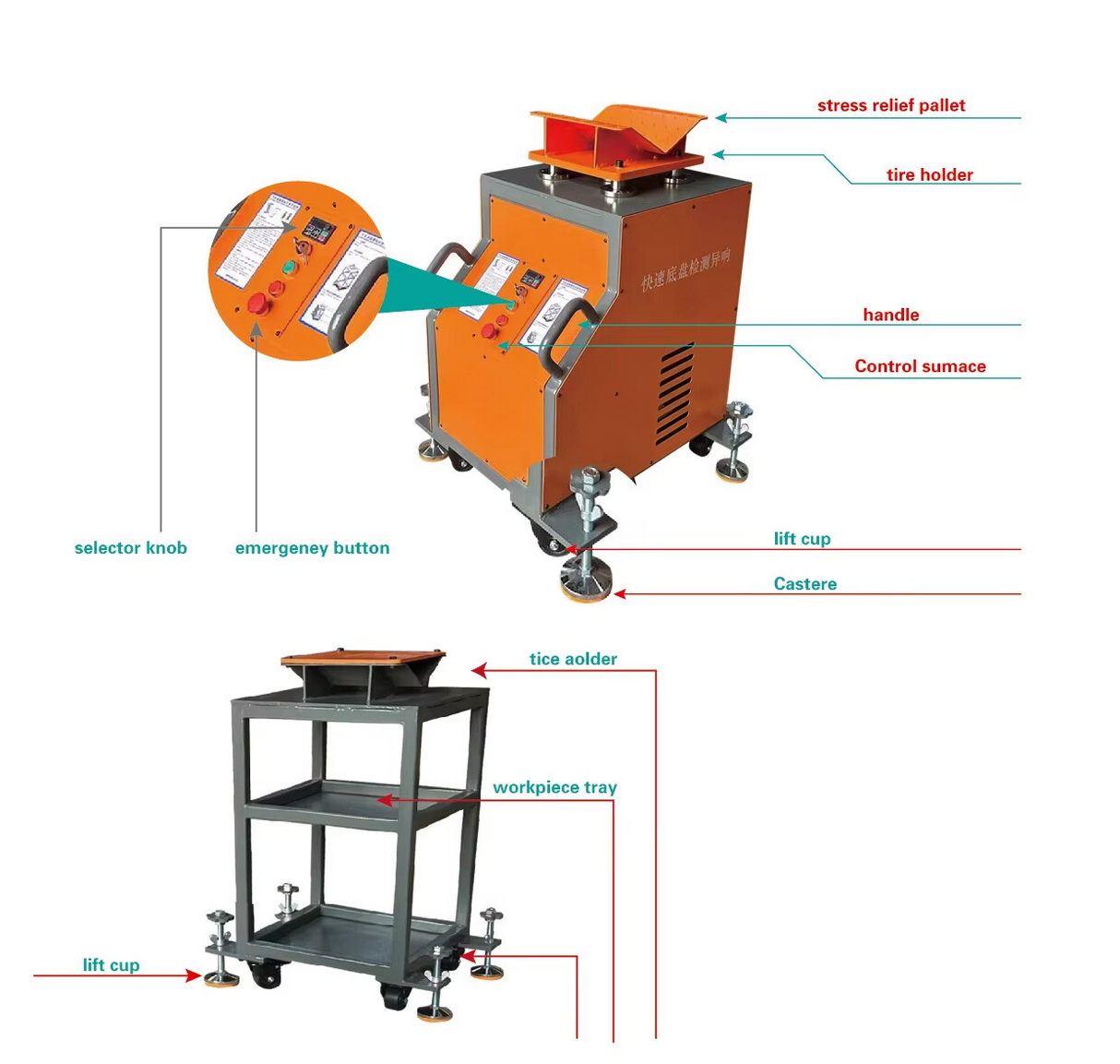 Auto chassis road simulator head rotation 4 Ton