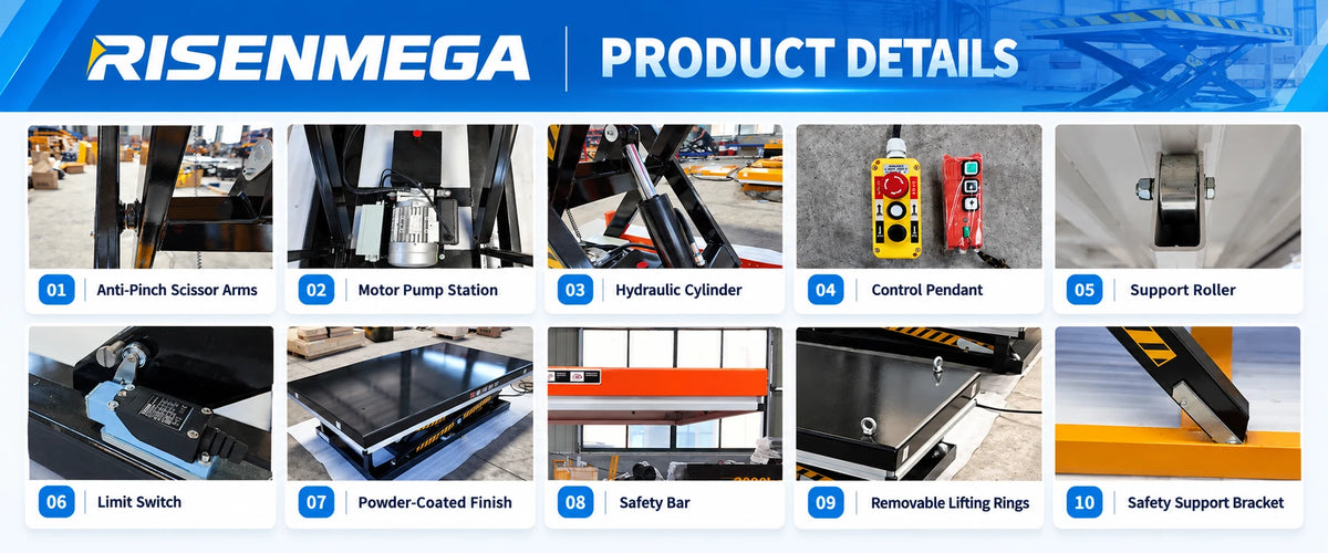 Risenmega electric scissor lift platform details: anti-pinch scissor arms, hydraulic cylinder, motor pump station, control pendant, limit switch, safety bar, lifting rings and safety support bracket