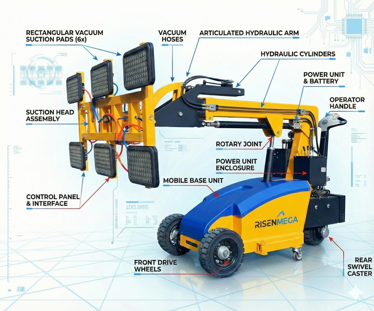 Vacuum lift medium truck with suction cups 300-600 KG