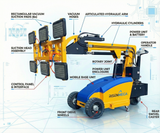 Vacuum lift medium truck with suction cups 300-600 KG